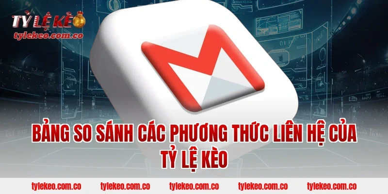 Bảng so sánh các phương thức liên hệ của Tỷ lệ kèo